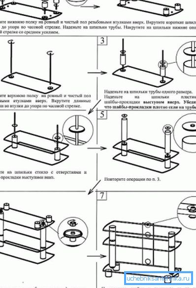 Niektórzy mistrzowie biorą gotowe instrukcje do montażu systemów fabrycznych jako podstawę swoich projektów i wykonują na ich podstawie własne rysunki.