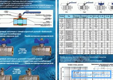 Niektóre charakterystyki techniczne tych urządzeń ze wskazaniem całkowitych wymiarów zgodnie z zastosowaną średnicą Niektóre charakterystyki techniczne tych urządzeń ze wskazaniem całkowitych wymiarów zgodnie z zastosowaną średnicą