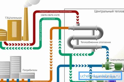 Niezależna technologia wygląda tak. Oczywiście jest to tylko ogólny pogląd, ale wiele użytecznych informacji może zostać z niego wyczerpanych. Niezależna technologia wygląda tak. Oczywiście jest to tylko ogólny pogląd, ale wiele użytecznych informacji może zostać z niego wyczerpanych.