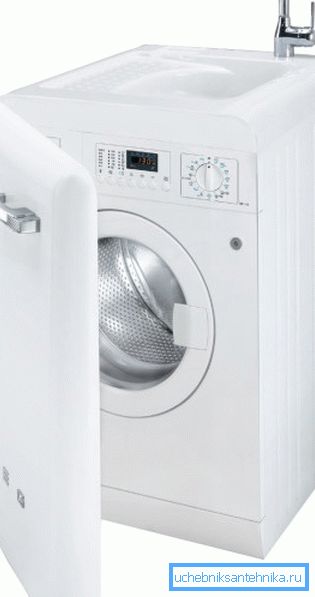 Nowym słowem w sprzęcie gospodarstwa domowego jest pralka z wbudowanym zlewozmywakiem. Nowym słowem w sprzęcie gospodarstwa domowego jest pralka z wbudowanym zlewozmywakiem.