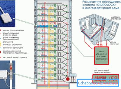 Nowy budynek z autonomicznym kotłem. Nowy budynek z autonomicznym kotłem.