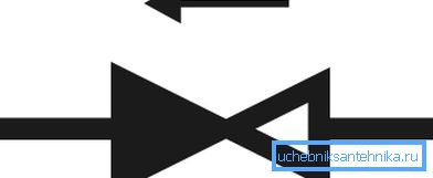 Oznaczenie zaworu kulowego na rysunku, wskazujące kierunek przepływu Oznaczenie zaworu kulowego na rysunku, wskazujące kierunek przepływu