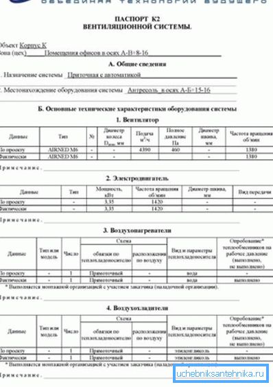 Przykładowy paszportowy system wentylacyjny. Przykładowy paszportowy system wentylacyjny.
