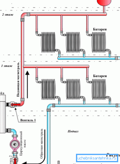 Ogólny schemat systemu. Ogólny schemat systemu.