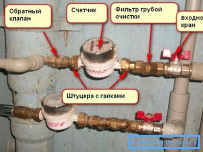 Zazwyczaj takie produkty są używane osobno, ale wraz z pojawieniem się połączonych projektów możliwe jest zaoszczędzenie