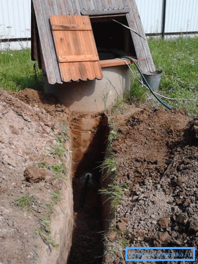 Zazwyczaj rura prowadzi od studni lub odwiertu. Zazwyczaj rura prowadzi od studni lub odwiertu.