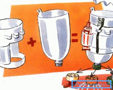 Bardzo ciekawe i wszechstronne rozwiązanie - wielofunkcyjny i wygodny prysznic wykonany z plastikowych butelek własnymi rękami. Bardzo ciekawe i wszechstronne rozwiązanie - wielofunkcyjny i wygodny prysznic wykonany z plastikowych butelek własnymi rękami.