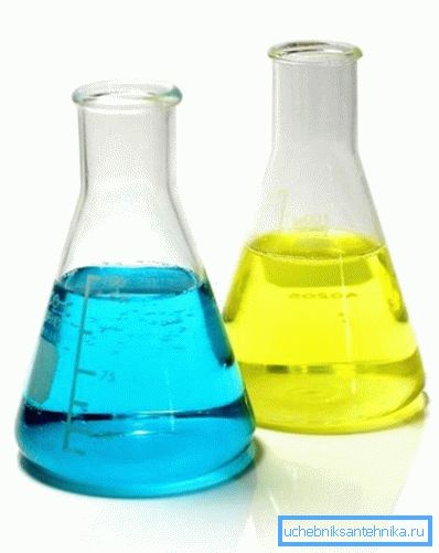 Czyszczenie chemiczne Czyszczenie chemiczne