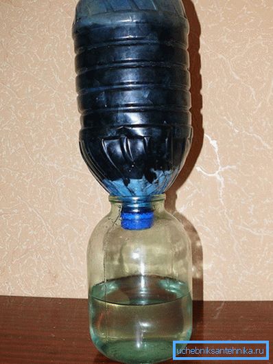 Filtr do oczyszczania wody Filtr do oczyszczania wody