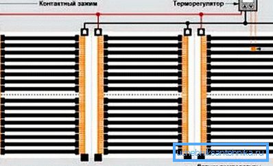 Jedna z opcji podłączenia emiterów do prądu Jedna z opcji podłączenia emiterów do prądu