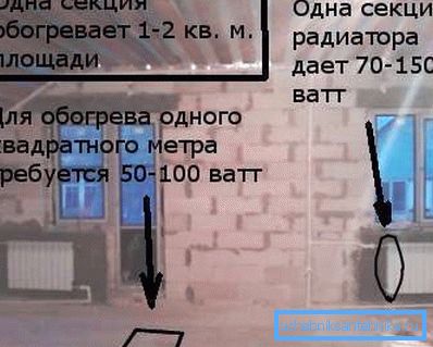 Jedna sekcja może ogrzać 1-2 m2 Jedna sekcja może ogrzać 1-2 m2