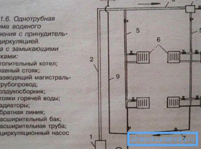 Przewody monotube z wymuszonym obiegiem. Przewody monotube z wymuszonym obiegiem.