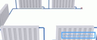 Przewody monotube w parterowym domu Przewody monotube w parterowym domu