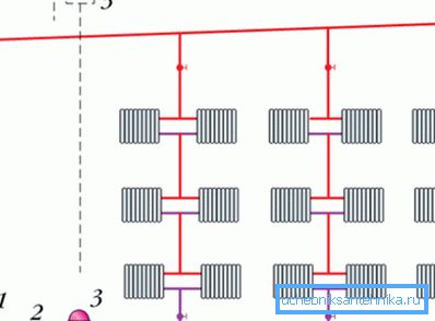 System ogrzewania pionowego Monotube System ogrzewania pionowego Monotube