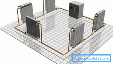 Instalacja monotube systemu ogrzewania domu wiejskiego Instalacja monotube systemu ogrzewania domu wiejskiego
