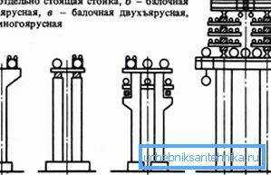 Obsługiwane systemy. Obsługiwane systemy.