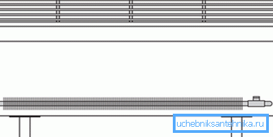 Optymalna wielkość konwektora zainstalowanego na podłodze. Optymalna wielkość konwektora zainstalowanego na podłodze.