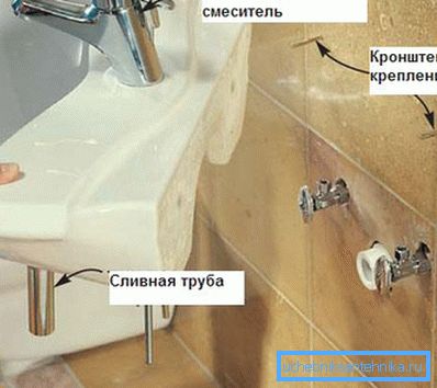 Najlepsza opcja do zainstalowania modelu zawieszenia Najlepsza opcja do zainstalowania modelu zawieszenia