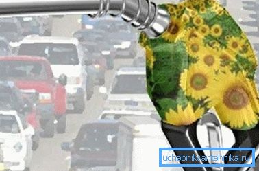 Benzyna organiczna pomaga radzić sobie z problemami środowiskowymi.