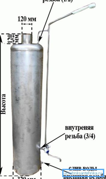 Przybliżone wymiary podgrzewacza wody Przybliżone wymiary podgrzewacza wody