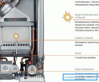 Główne zalety kotłów Ferroli Główne zalety kotłów Ferroli