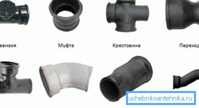 Główne rodzaje elementów łączących w systemach żeliwnych