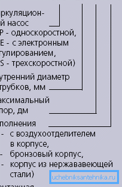 Funkcje znakowania. Funkcje znakowania.
