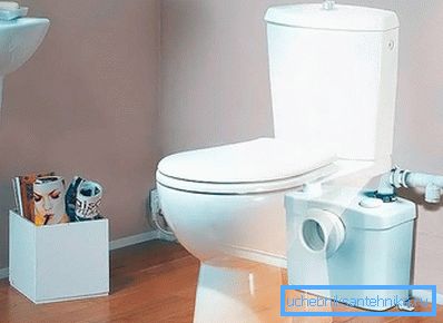 Funkcje instalacji