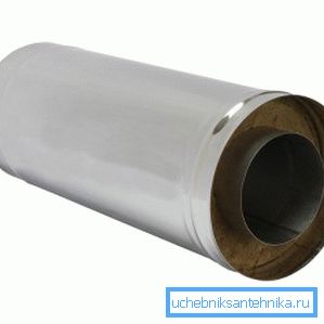Rura z ocynkowanego przewodu kominowego Rura z ocynkowanego przewodu kominowego