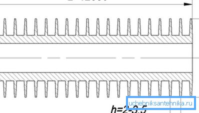 Parametry produkcyjne takich materiałów, przedstawione w postaci różnych tolerancji, przy których osiąga się maksymalną efektywność całej konstrukcji Parametry produkcyjne takich materiałów, przedstawione w postaci różnych tolerancji, przy których osiąga się maksymalną efektywność całej konstrukcji
