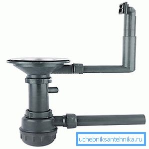 Overflow pozwala wyeliminować wyciek wody z zlewu przy zatkaniu Overflow pozwala wyeliminować wyciek wody z zlewu przy zatkaniu