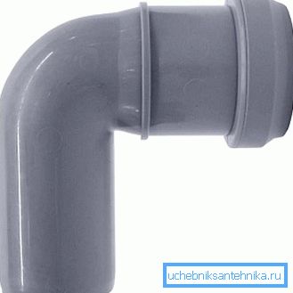 Plastikowy narożnik 90? Plastikowy narożnik 90?