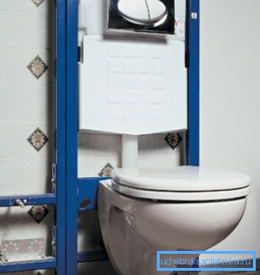 Podłączanie instalacji do źródła wody. WC wiszące na ścianie Podłączanie instalacji do źródła wody. WC wiszące na ścianie