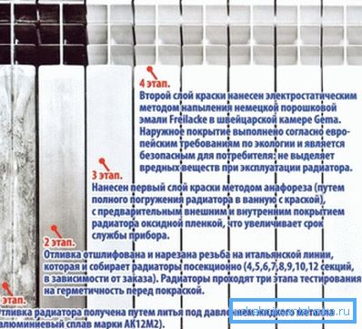 Malowanie wykonane z wysokiej jakości Malowanie wykonane z wysokiej jakości