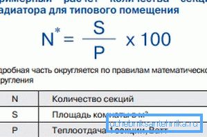 Przydatna formuła dla tych, którzy właśnie planują 