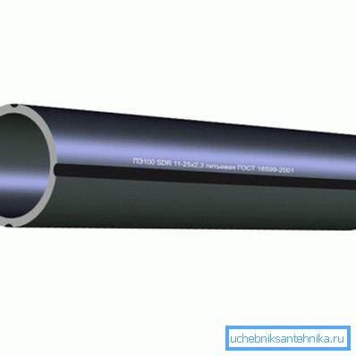 Rura polietylenowa PE 100 SDR11 Rura polietylenowa PE 100 SDR11