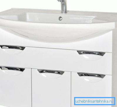 Pełnowymiarowy model z miską o szerokości 90 cm Pełnowymiarowy model z miską o szerokości 90 cm
