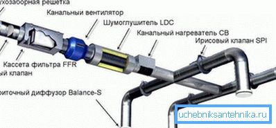 Istnieje możliwość tworzenia złożonych, ale skutecznych sieci. Istnieje możliwość tworzenia złożonych, ale skutecznych sieci.