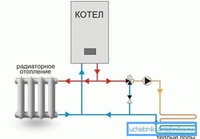 Właściwy schemat jest kluczem do skutecznej pracy. Właściwy schemat jest kluczem do skutecznej pracy.