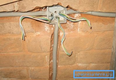 Prawidłowy montaż komunikacji elektrycznej w uprzednio wyciętej ścianie w ścianie. Prawidłowy montaż komunikacji elektrycznej w uprzednio wyciętej ścianie w ścianie.