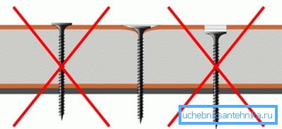 Właściwa pozycja śruby. Właściwa pozycja śruby.