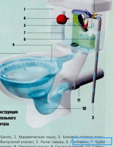 Urządzenie z poziomym zwolnieniem. Urządzenie z poziomym zwolnieniem.