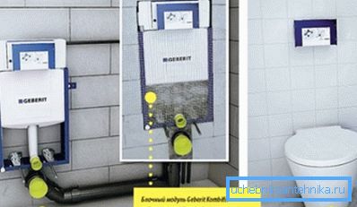 Przykład instalacji blokowej Przykład instalacji blokowej