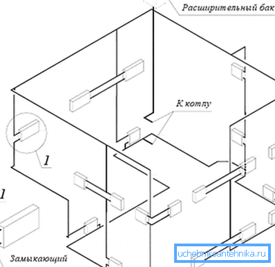 Przykład okablowania pionowego pojedynczej rury Przykład okablowania pionowego pojedynczej rury