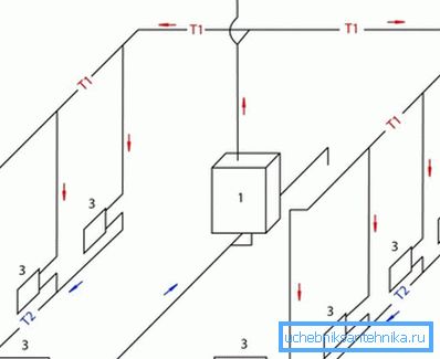 Przykład okablowania z naturalnym obiegiem Przykład okablowania z naturalnym obiegiem