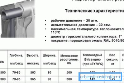 Przykład właściwości cieplnych modelu bimetalicznego