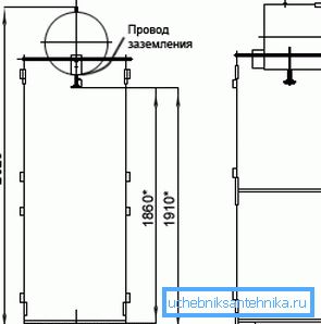 Twój rysunek może wyglądać mniej więcej tak.