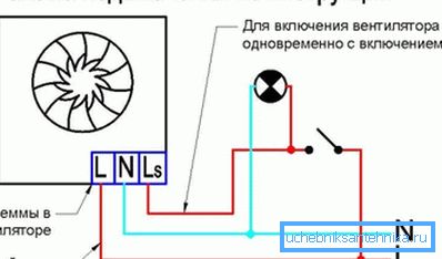 Zasada podłączenia systemu do licznika czasu Zasada podłączenia systemu do licznika czasu