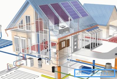 Schemat rozmieszczenia instalacji wodno-grzewczej prywatnego domu Schemat rozmieszczenia instalacji wodno-grzewczej prywatnego domu