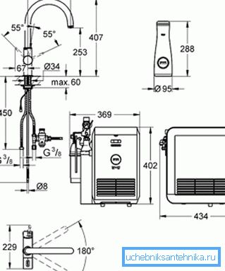 Kupując konkretny model, należy natychmiast przeczytać instrukcję jego instalacji i obsługi, która opisuje również wszystkie charakterystyki techniczne urządzenia Kupując konkretny model, należy natychmiast przeczytać instrukcję jego instalacji i obsługi, która opisuje również wszystkie charakterystyki techniczne urządzenia